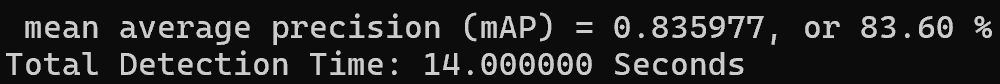 mean average precision 0.835977 또는 83.60퍼센트가 표시된 정수 software 평가 출력