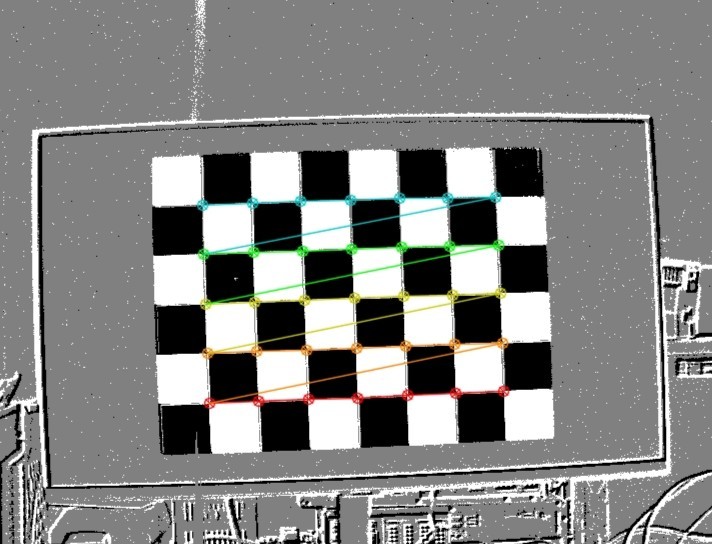 corner 응답이 겹치는 checkerboard event 예시