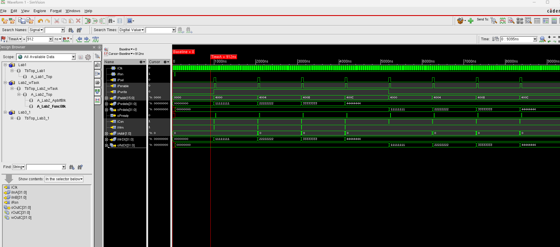 Lab3-1 APB to SRAM access SimVision 파형