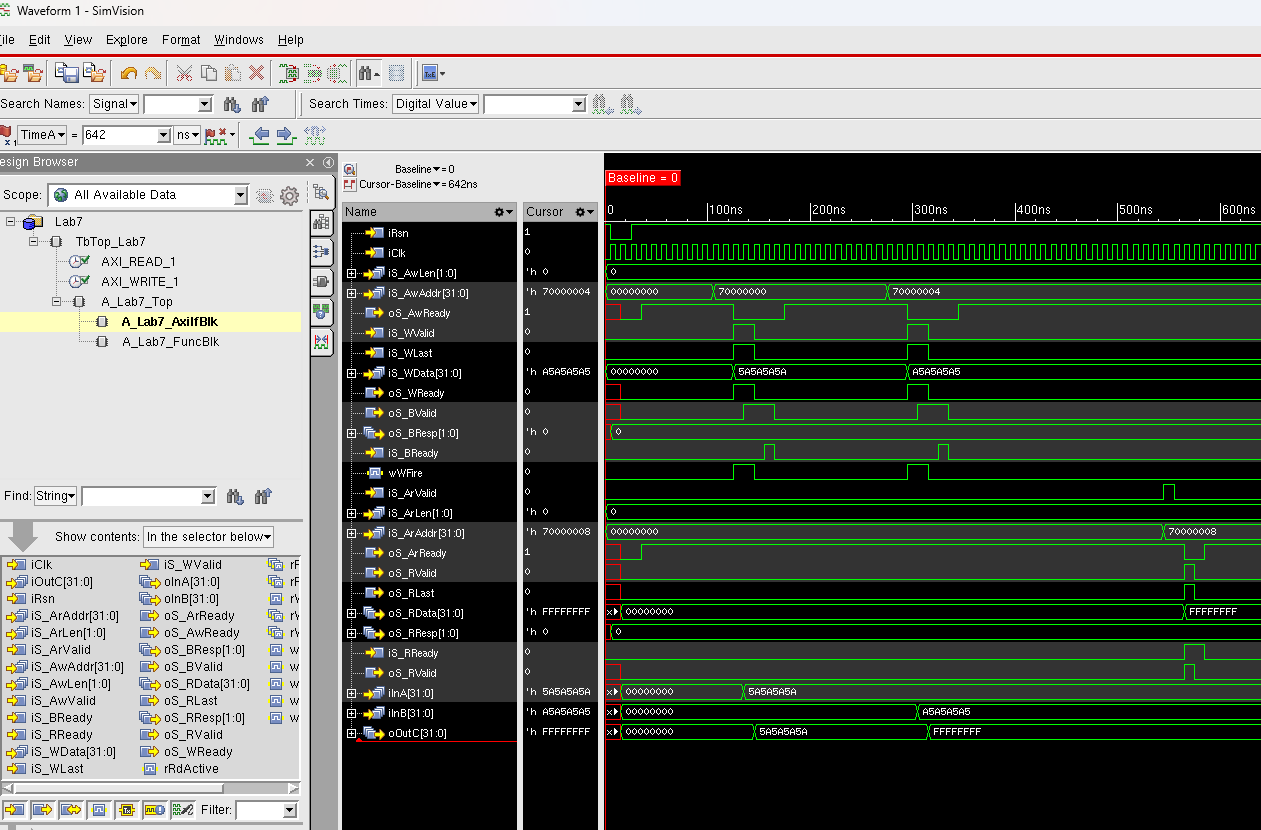 Lab7 AXI slave SimVision 파형